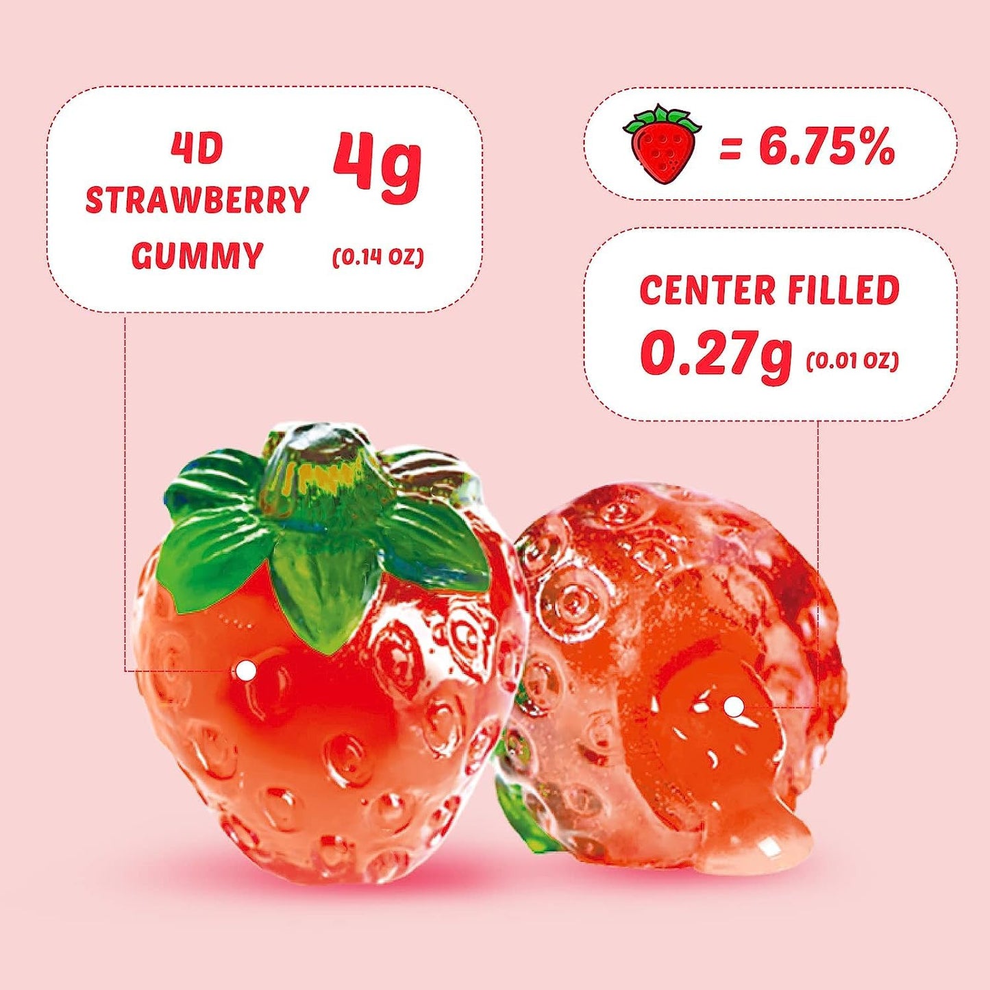 Amos 4D Fruit Gummy Strawberry Burst Theater Box 3oz (99g)