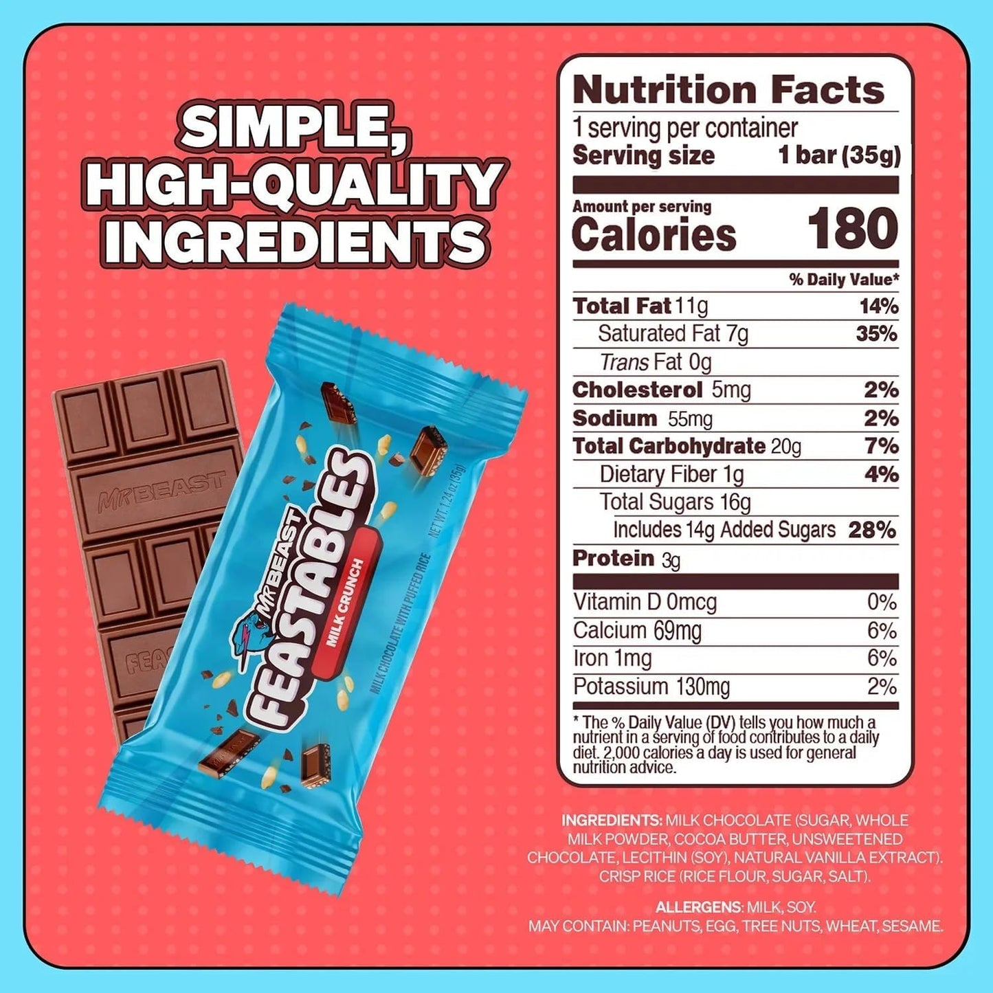 Mr Beast Feastables Variety Kit I Milk Crunch, Milk Chocolate & Peanut Butter I 1.24oz (35g) One of Each
