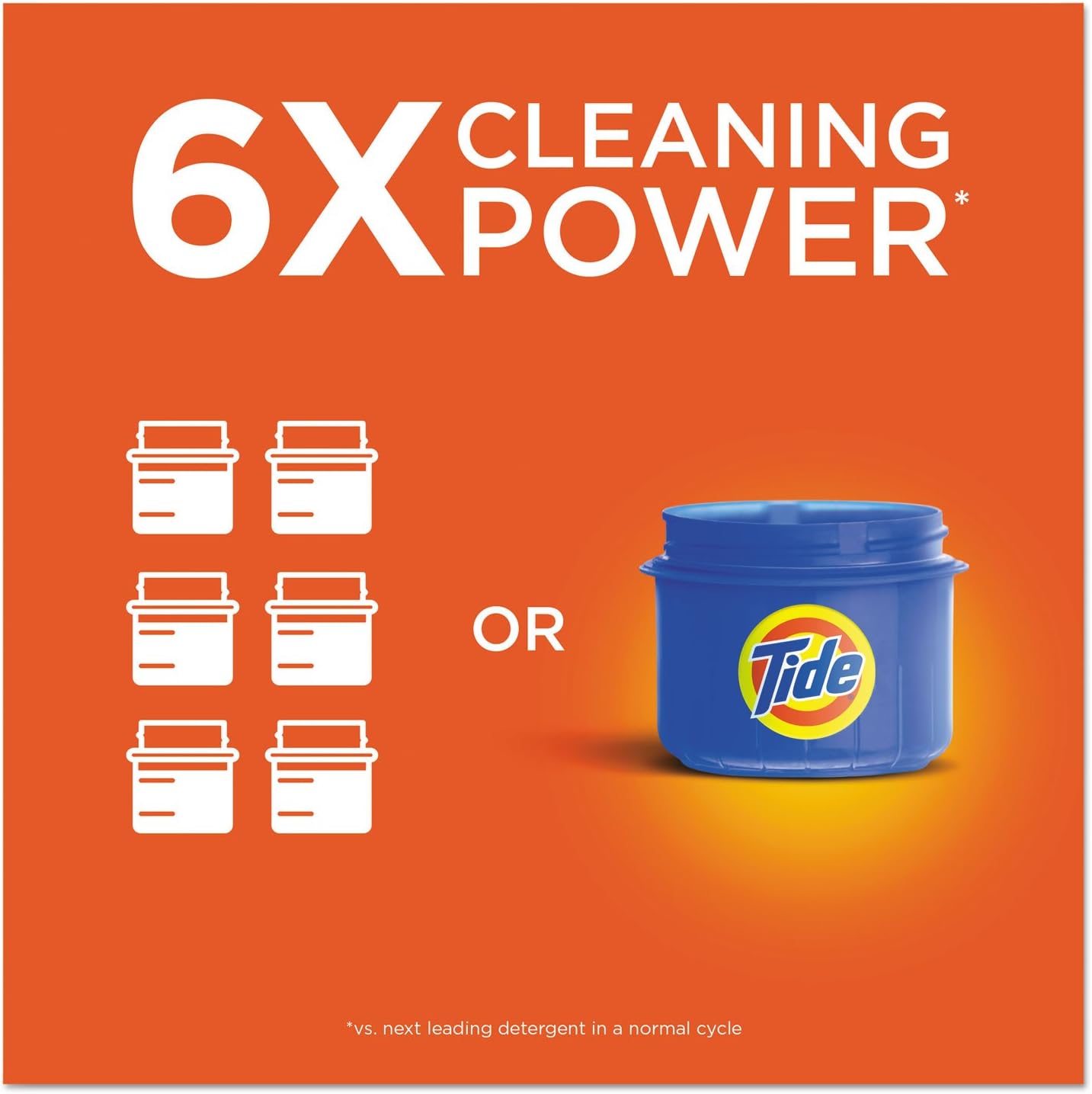 Tide Liquid Original 25oz (739ml)