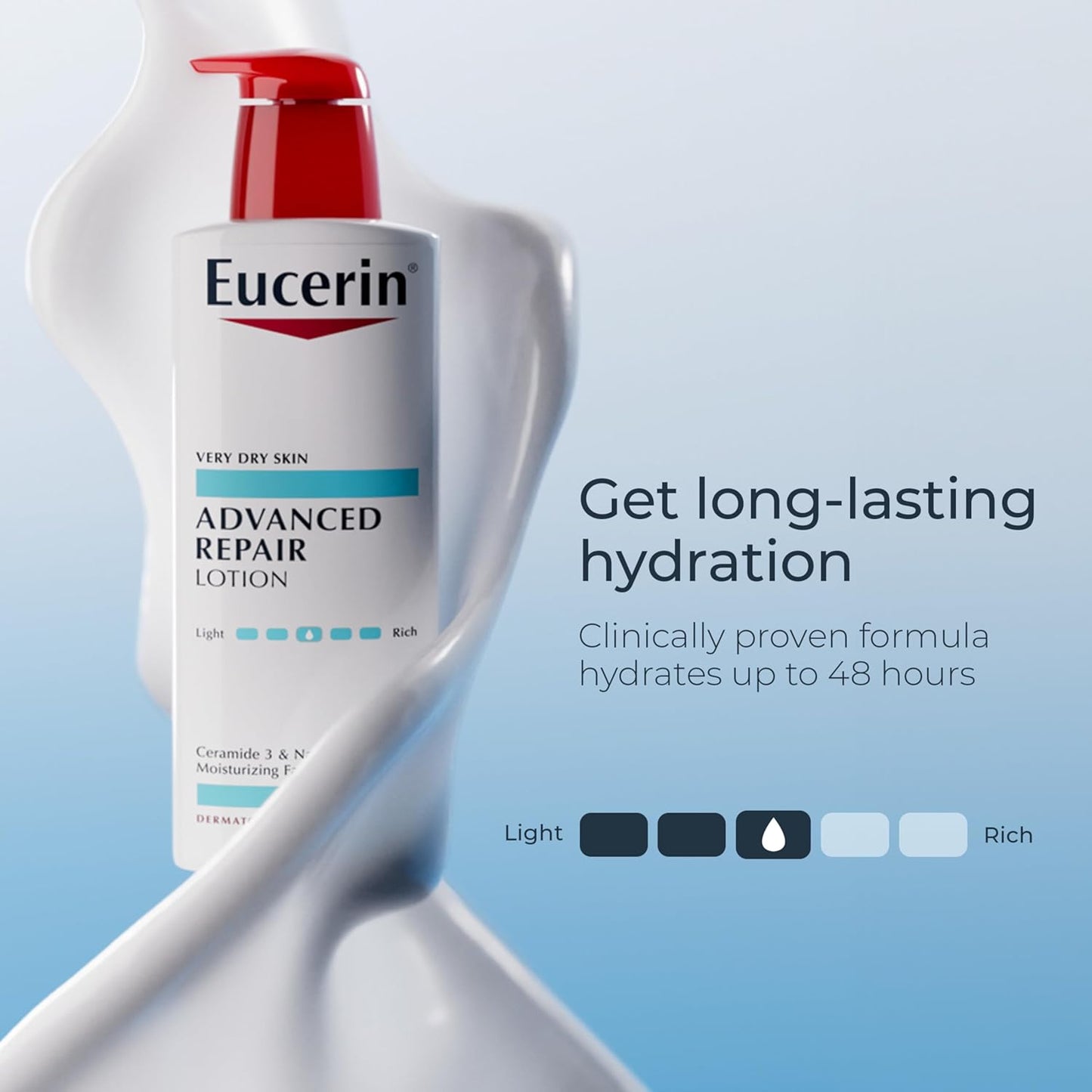Eucerin Advanced Repair Body Lotion 16.9oz (500ml)