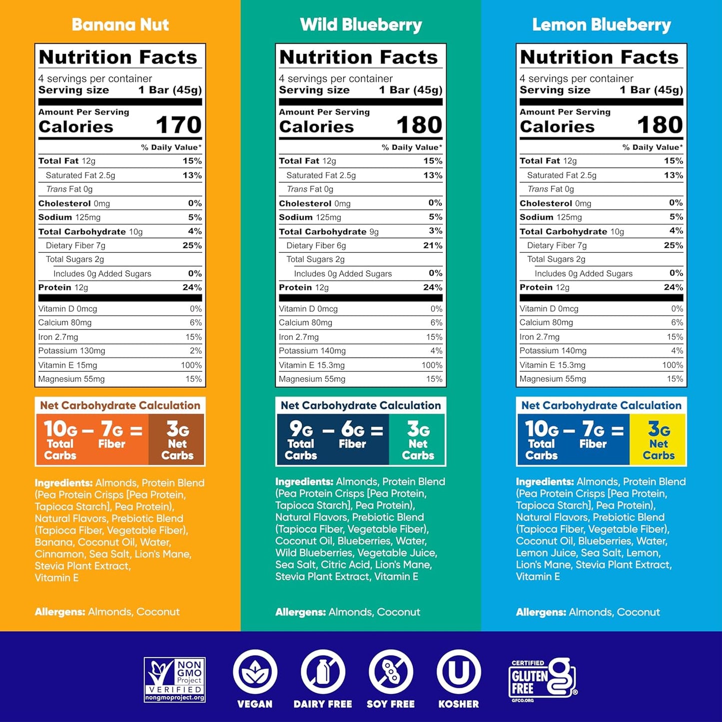 IQBAR Brain and Body Plant Protein Bars I Fruit Lovers Variety Pack I Low Sugar Keto Energy Bar I 12g Protein