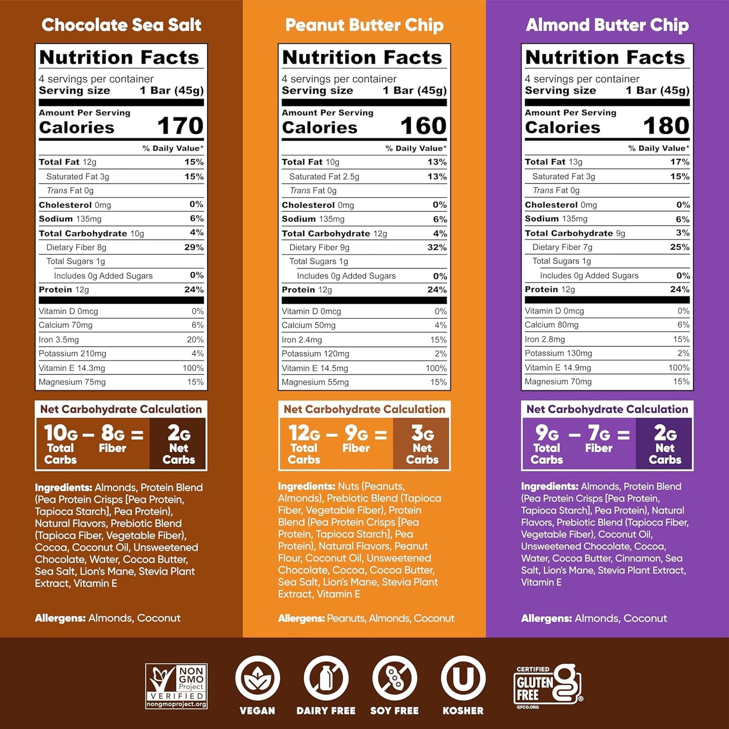 IQBAR Brain and Body Plant Protein Bars I Chocolate Lovers Variety Pack I Low Sugar Keto Energy Bar I 12g Protein