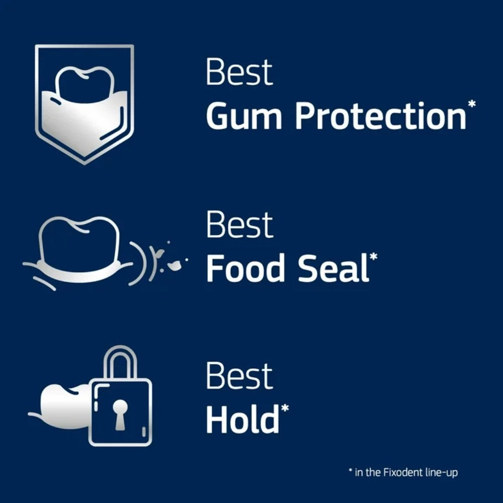 Fixodent Professional Denture Adhesive Cream 1.8oz (51g)