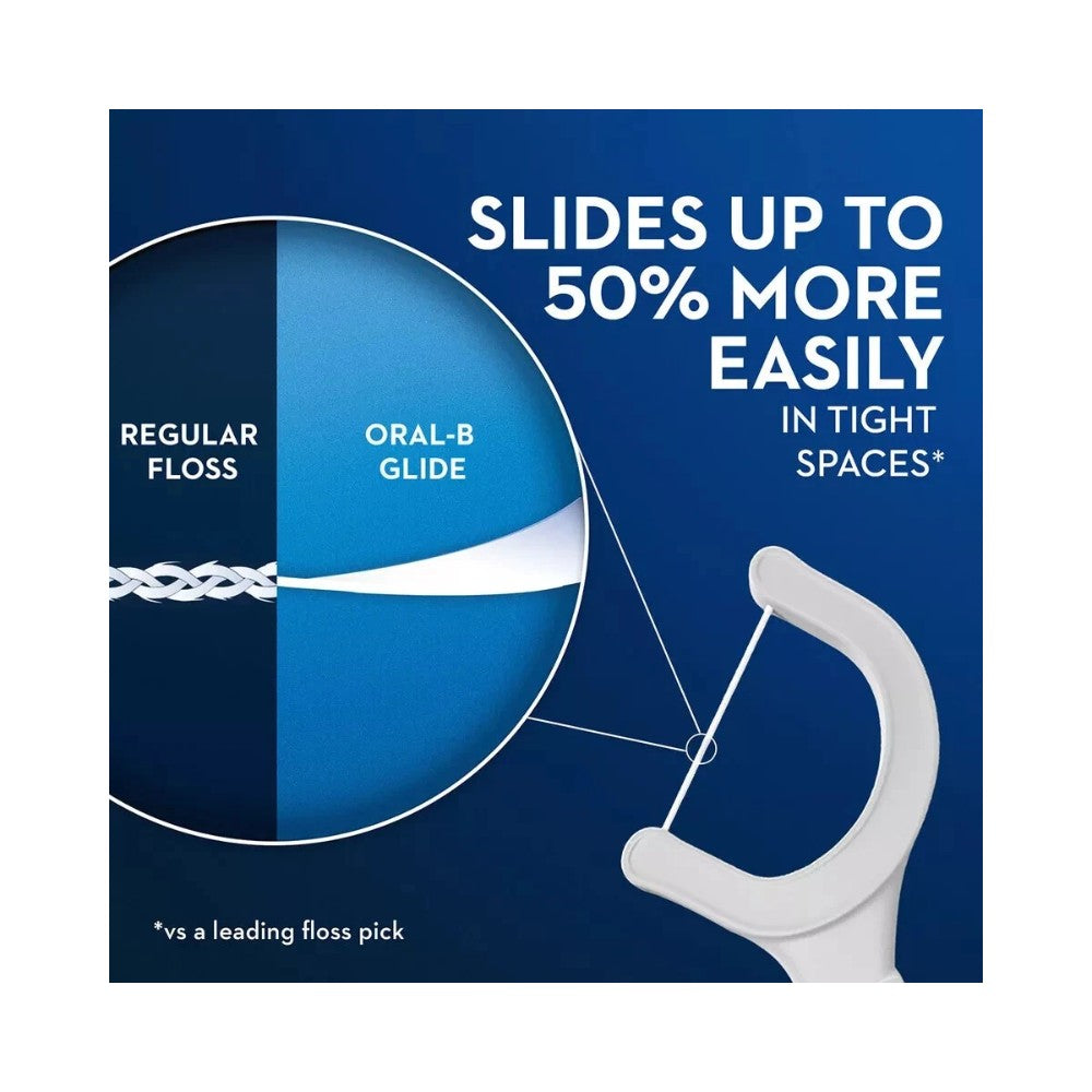 Oral-B Glide Bacteria Guard Mint Floss Picks - 75 Picks