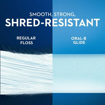 Oral-B Glide Gum Care Dental Floss Picks, Good for Back Teeth, 30 Ct