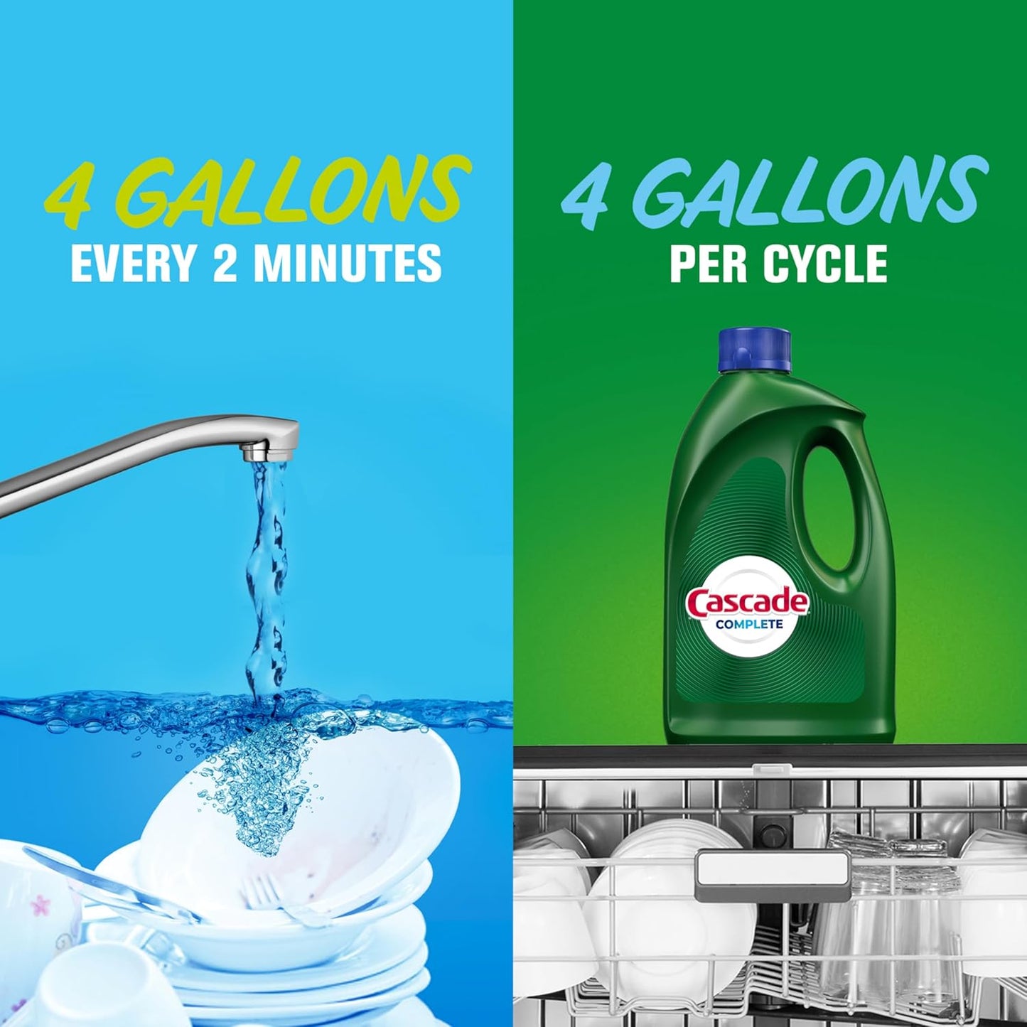 Cascade Complete All-in-1 Dishwasher Detergent Gel 75oz (2.12kg)