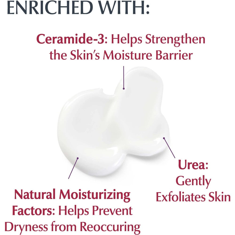 Eucerin Roughness Relief Body Lotion for Rough & Bumpy Skin 16.9oz (500ml)