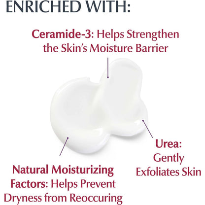 Eucerin Roughness Relief Body Lotion for Rough & Bumpy Skin 16.9oz (500ml)