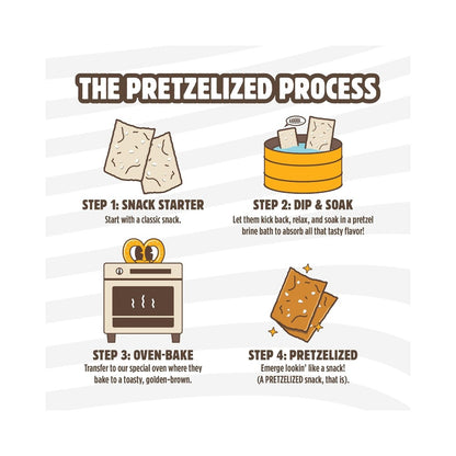 Pretzelized Pretzel Pita Chips Mediterranean Herb 7oz (198g)