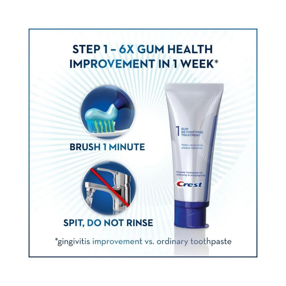 Crest Pro-Health Gum Detoxify Whitening 2 Step Fluoride Toothpaste for Anticavity Whitening Gel 4.0 and 2.3 oz