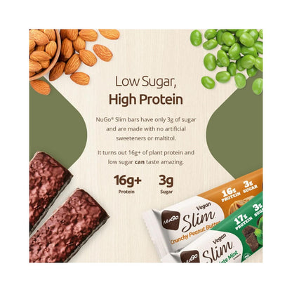 NuGo Slim - Crunchy Peanut Butter Protein Bar 1.59oz (45g)